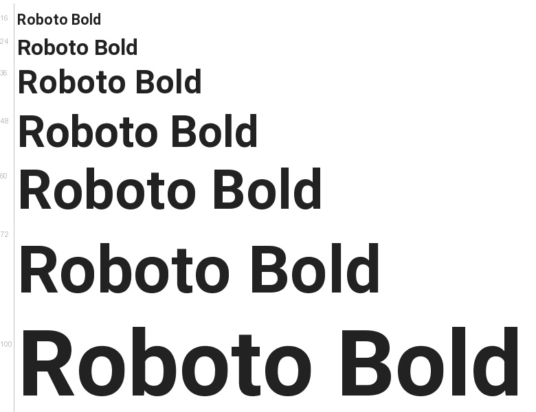 roboto font