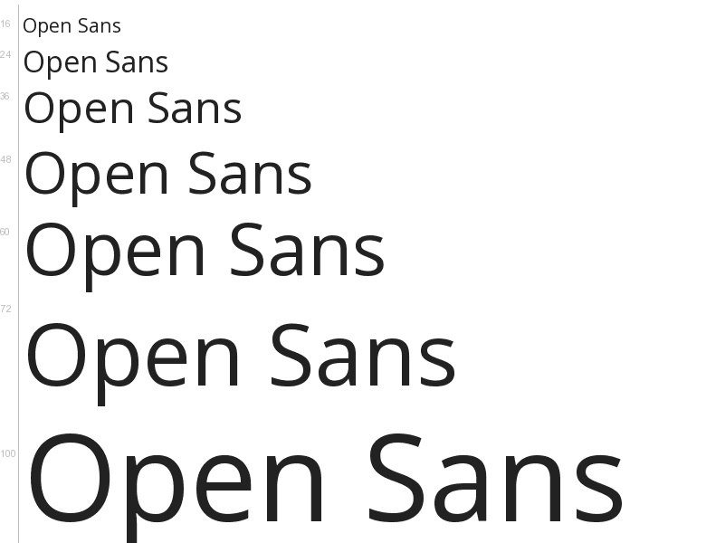 Free font "Open by Ascender Fonts
